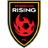 Phoenix Rising FC