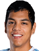 Joao Grimaldo
